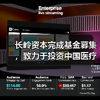 长岭资本完成基金募集,致力于投资中国医疗健康和品质消费领域(图4) 长岭资本完成基金募集,致力于投资中国医疗健康和品质消费领域(图4)
