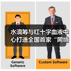 水滴筹与红十字血液中心打造全国首家“网络义务筹血”平台（图2）