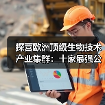 探营欧洲顶级生物技术产业集群:十家最强公司都在干什么(图4) 探营欧洲顶级生物技术产业集群:十家最强公司都在干什么(图4)