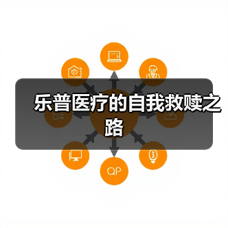 乐普医疗的自我救赎之路（图1）