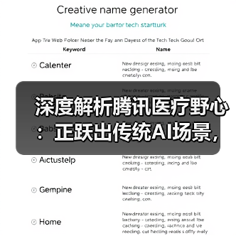 深度解析腾讯医疗野心：正跃出传统AI场景，将绘制怎样医疗版图？（图2）