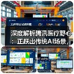 深度解析腾讯医疗野心：正跃出传统AI场景，将绘制怎样医疗版图？（图3）