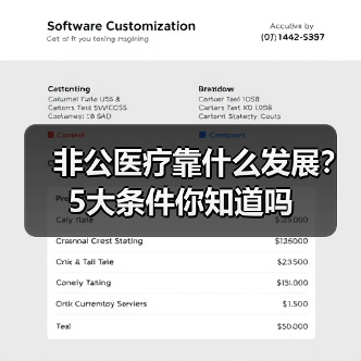 非公医疗靠什么发展?5大条件你知道吗(图4) 非公医疗靠什么发展?5大条件你知道吗(图4)