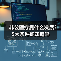 非公医疗靠什么发展?5大条件你知道吗(图1) 非公医疗靠什么发展?5大条件你知道吗(图1)