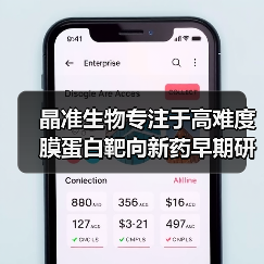 晶准生物专注于高难度膜蛋白靶向新药早期研发 获中科创星投资（图1）