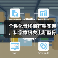 个性化骨移植有望实现,科学家研发出新型骨骼工程技术(图3) 个性化骨移植有望实现,科学家研发出新型骨骼工程技术(图3)