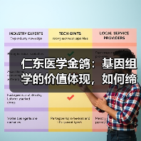 仁东医学金鸽：基因组学的价值体现，如何缔造真正的临床产品（图2）
