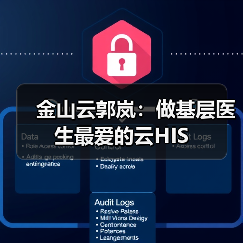 金山云郭岚:做基层医生最爱的云HIS(图1) 金山云郭岚:做基层医生最爱的云HIS(图1)