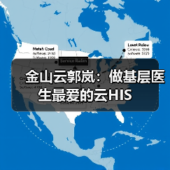 金山云郭岚:做基层医生最爱的云HIS(图2) 金山云郭岚:做基层医生最爱的云HIS(图2)