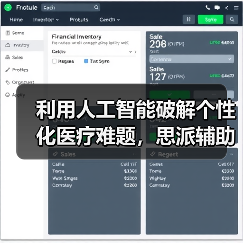 利用人工智能破解个性化医疗难题,思派辅助医生预测和处理不良反应(图2) 利用人工智能破解个性化医疗难题,思派辅助医生预测和处理不良反应(图2)