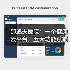 邵逸夫医院：一个健康云平台，五大功能赋能基层医疗（图2）