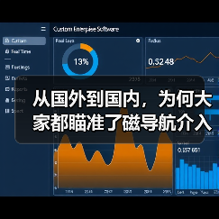 从国外到国内,为何大家都瞄准了磁导航介入手术?(图3) 从国外到国内,为何大家都瞄准了磁导航介入手术?(图3)