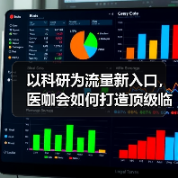 以科研为流量新入口,医咖会如何打造顶级临床研究学习平台?(图3) 以科研为流量新入口,医咖会如何打造顶级临床研究学习平台?(图3)