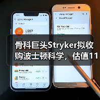骨科巨头Stryker拟收购波士顿科学,估值1100亿美元医疗设备巨头诞生!(图4) 骨科巨头Stryker拟收购波士顿科学,估值1100亿美元医疗设备巨头诞生!(图4)