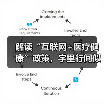 解读“互联网+医疗健康”政策,字里行间似有转机?(图2) 解读“互联网+医疗健康”政策,字里行间似有转机?(图2)