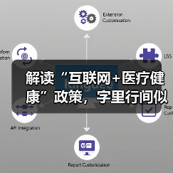 解读“互联网+医疗健康”政策,字里行间似有转机?(图1) 解读“互联网+医疗健康”政策,字里行间似有转机?(图1)