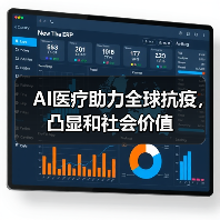 AI医疗助力全球抗疫,凸显和社会价值(图2) AI医疗助力全球抗疫,凸显和社会价值(图2)