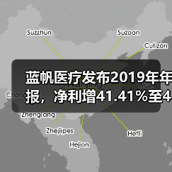 蓝帆医疗发布2019年年报，净利增41.41%至4.9亿元，心脑血管和防护业务稳增（图2）