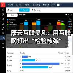 康云互联吴凡：用互联网打出“检验核弹”（图3）