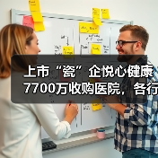 上市“瓷”企悦心健康7700万收购医院,各行各业抢食医疗“大蛋糕”?(图3) 上市“瓷”企悦心健康7700万收购医院,各行各业抢食医疗“大蛋糕”?(图3)