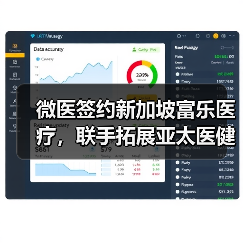 微医签约新加坡富乐医疗,联手拓展亚太医健产业(图2) 微医签约新加坡富乐医疗,联手拓展亚太医健产业(图2)