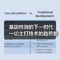 基因检测的下一时代:一切主打技术的趋势都不算趋势(图4) 基因检测的下一时代:一切主打技术的趋势都不算趋势(图4)