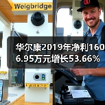 华尔康2019年净利1606.95万元增长53.66% 市场销售持续增长(图2) 华尔康2019年净利1606.95万元增长53.66% 市场销售持续增长(图2)