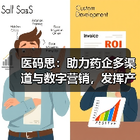 医码思:助力药企多渠道与数字营销,发挥产品在各生命周期的价值(图2) 医码思:助力药企多渠道与数字营销,发挥产品在各生命周期的价值(图2)
