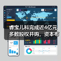 睿宝儿科完成近4亿元多数股权并购，资本布局热捧民营儿科连锁诊所（图2）