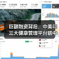 巨额融资背后,中美印三大健康管理平台踏中同一趋势(图4) 巨额融资背后,中美印三大健康管理平台踏中同一趋势(图4)