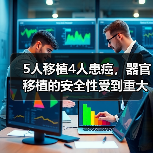 5人移植4人患癌,器官移植的安全性受到重大考验(图1) 5人移植4人患癌,器官移植的安全性受到重大考验(图1)