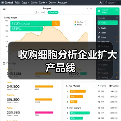 收购细胞分析企业扩大产品线（图2）