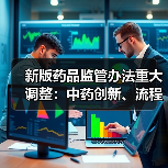 新版药品监管办法重大调整:中药创新、流程优化与生命周期管理(图2) 新版药品监管办法重大调整:中药创新、流程优化与生命周期管理(图2)