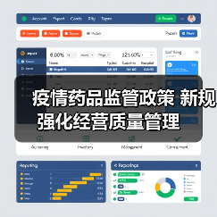 疫情药品监管政策 新规强化经营质量管理（图2）