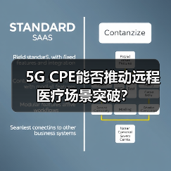5G CPE能否推动远程医疗场景突破？（图3）