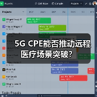5G CPE能否推动远程医疗场景突破？（图2）