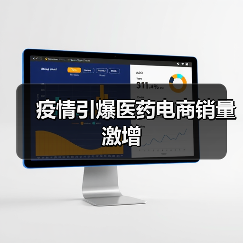 疫情引爆医药电商销量激增(图1) 疫情引爆医药电商销量激增(图1)
