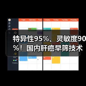 特异性95%、灵敏度90%！国内肝癌早筛技术全球领先？（图3）