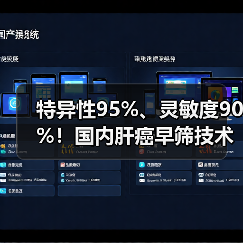 特异性95%、灵敏度90%！国内肝癌早筛技术全球领先？（图4）