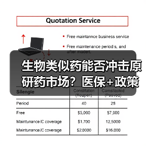 生物类似药能否冲击原研药市场？医保+政策双重驱动加速崛起（图4）