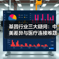 基因行业三大疑问:中美差异与医疗连接难题解析(图1) 基因行业三大疑问:中美差异与医疗连接难题解析(图1)
