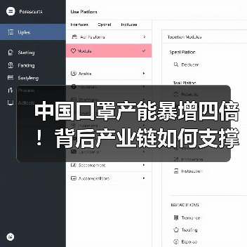 中国口罩产能暴增四倍！背后产业链如何支撑？（图2）