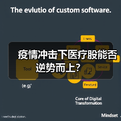 疫情冲击下医疗股能否逆势而上？（图4）