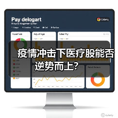 疫情冲击下医疗股能否逆势而上？（图2）
