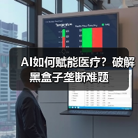 AI如何赋能医疗？破解黑盒子垄断难题（图1）