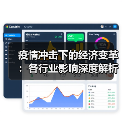 疫情冲击下的经济变革：各行业影响深度解析（图4）