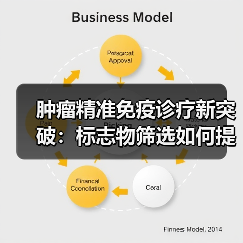 肿瘤精准免疫诊疗新突破:标志物筛选如何提升治疗效果?(图2) 肿瘤精准免疫诊疗新突破:标志物筛选如何提升治疗效果?(图2)