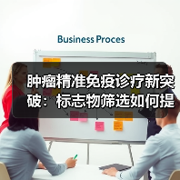 肿瘤精准免疫诊疗新突破:标志物筛选如何提升治疗效果?(图1) 肿瘤精准免疫诊疗新突破:标志物筛选如何提升治疗效果?(图1)