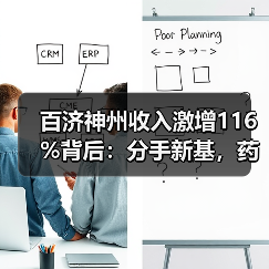 百济神州收入激增116%背后:分手新基,药物接连获批(图1) 百济神州收入激增116%背后:分手新基,药物接连获批(图1)
