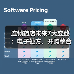 连锁药店未来7大变数:电子处方、并购整合如何重塑行业格局(图4) 连锁药店未来7大变数:电子处方、并购整合如何重塑行业格局(图4)